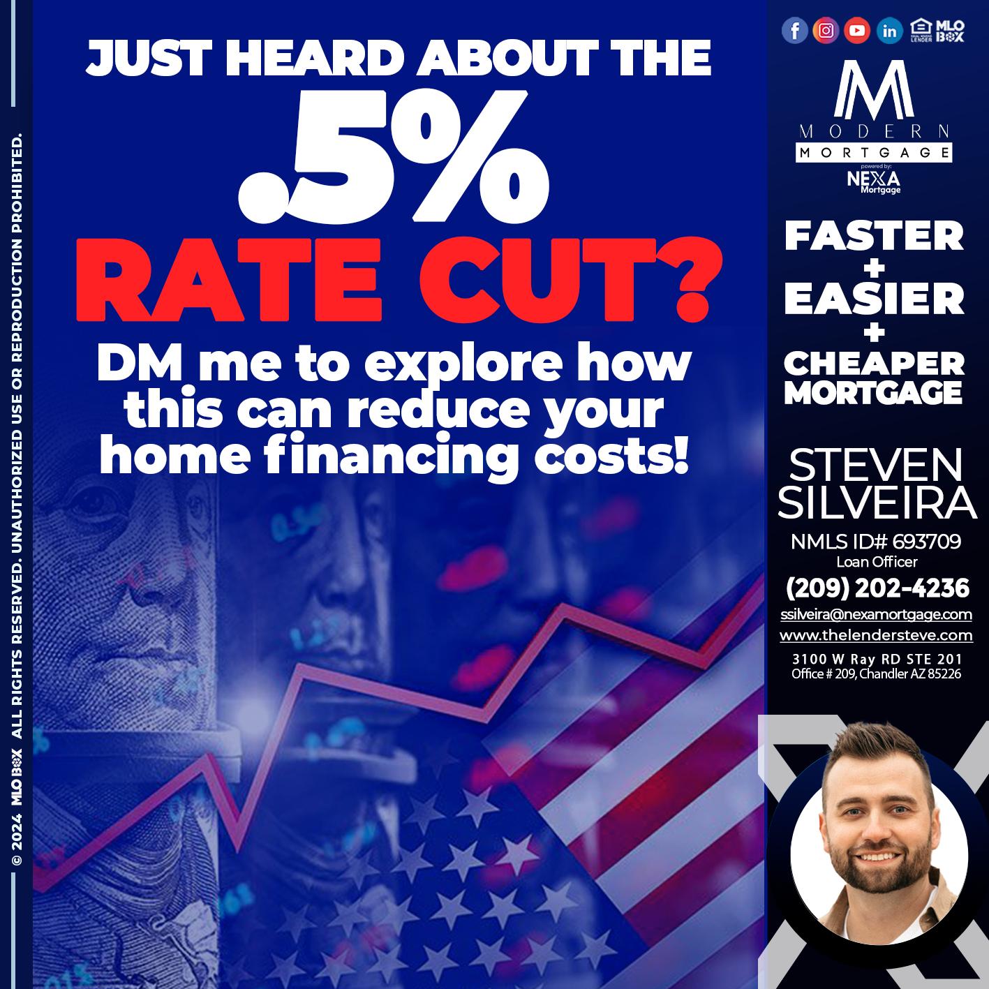 .5% - Steve Silveira -Loan Officer