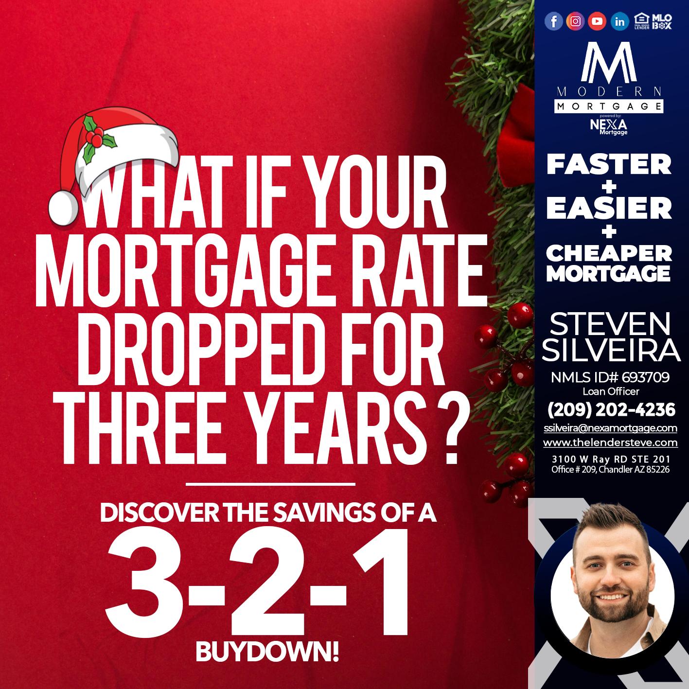 WHAT IF YOUR - Steve Silveira -Loan Officer