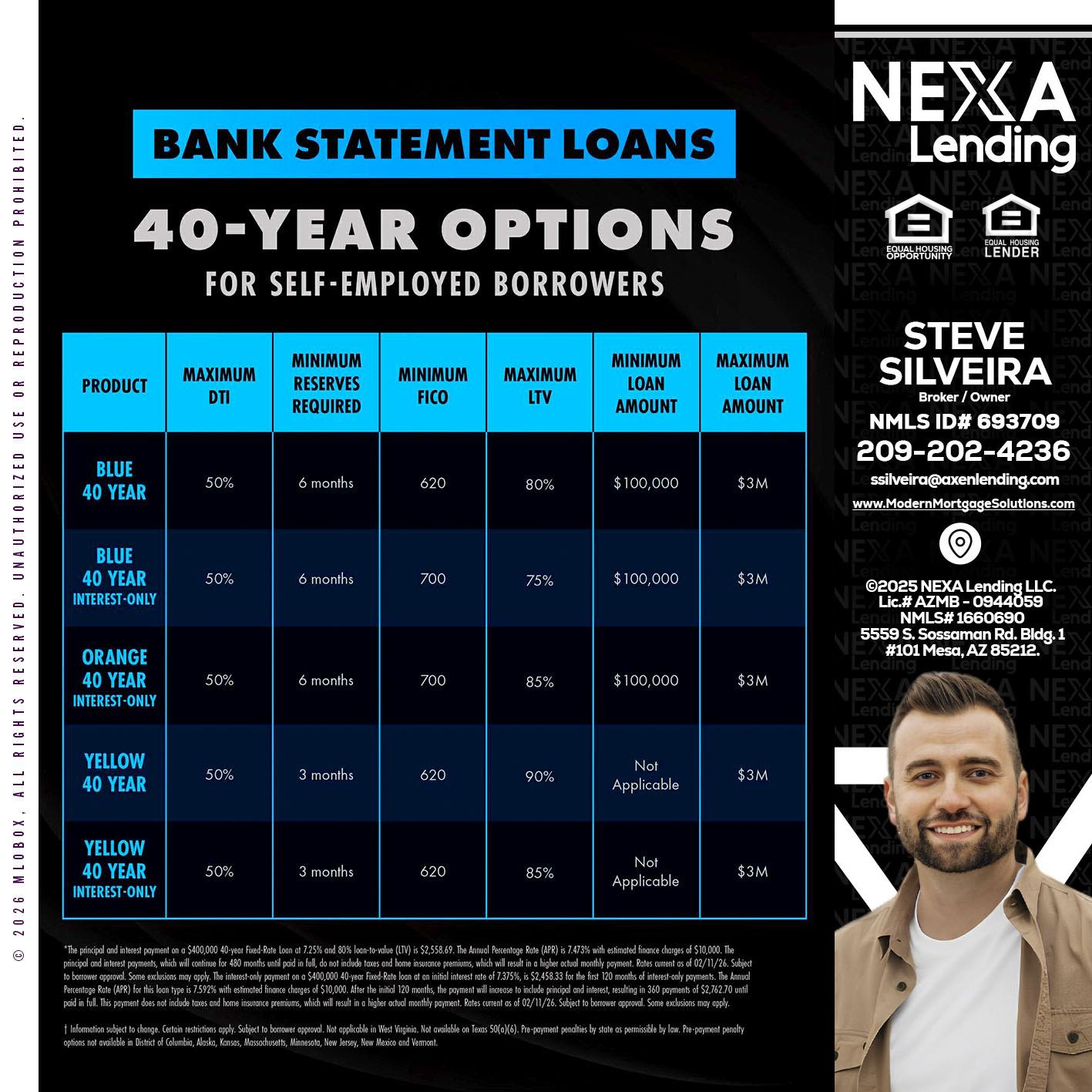 40 YR. OPTIONS - Steve Silveira -Loan Officer