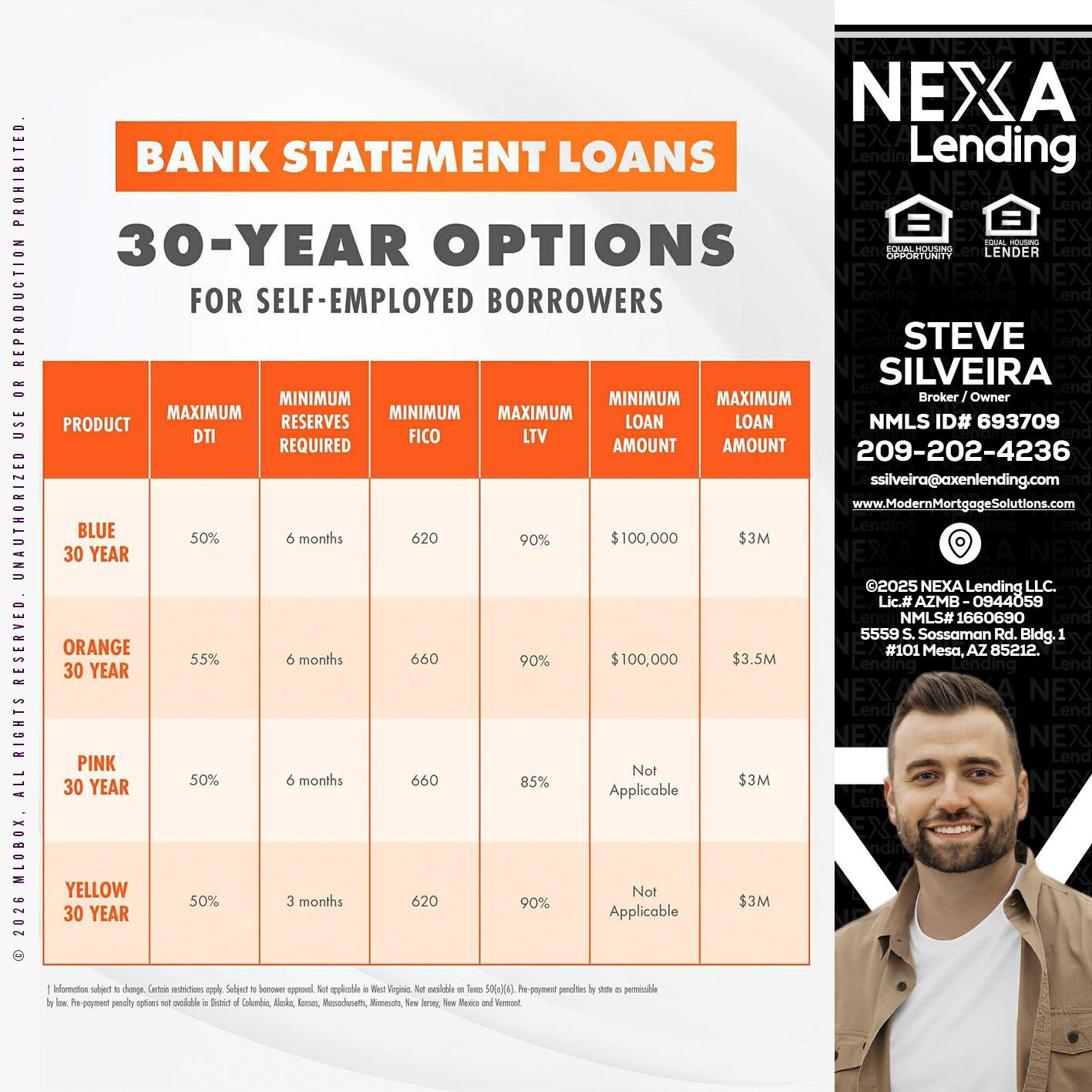 30 YEARS OPTIONS - Steve Silveira -Loan Officer