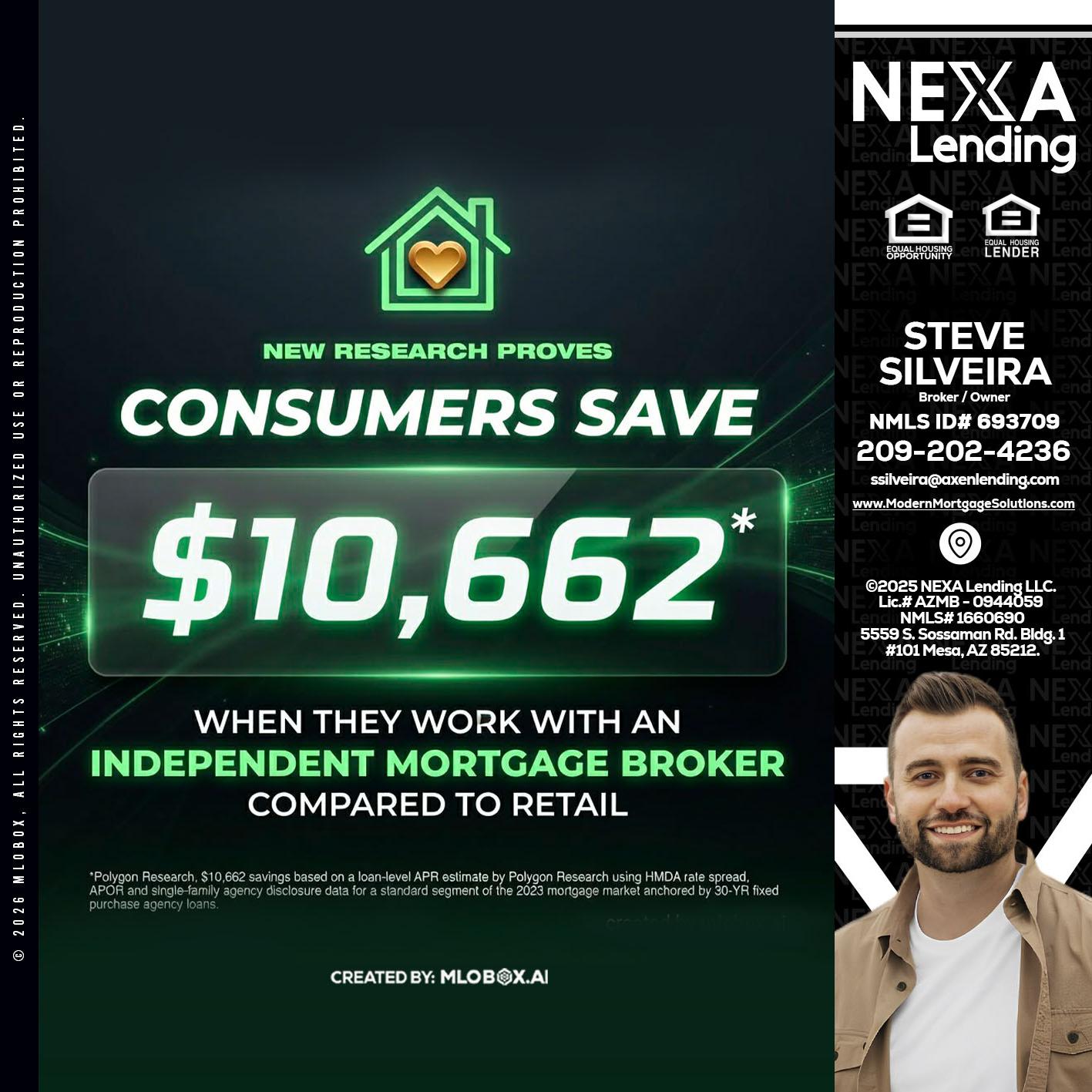 10,662 - Steve Silveira -Loan Officer